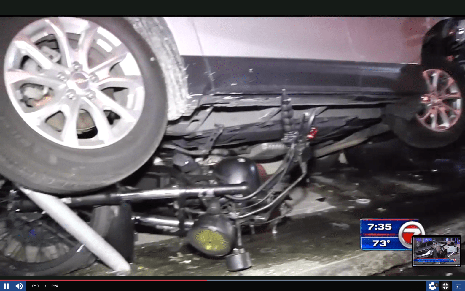 Man arrested following hit-and-run in Miami; motorcyclist hospitalized, biker headlines for January 9th, 2022